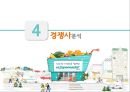 GS Super Super Market 경영전략 18페이지