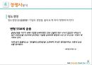 GS Super Super Market 경영전략 23페이지