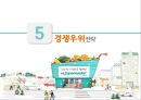 GS Super Super Market 경영전략 24페이지
