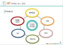 GS Super Super Market 경영전략 36페이지