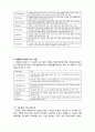 (A+ 요점정리,시험대비) [사회복지개론] 한국의 아동복지 시설 2페이지