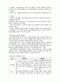 (A+ 요점정리,시험대비) [사회복지개론] 사회복지실천 및 보편주의, 선택주의 3페이지