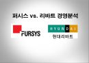퍼시스 vs. 리바트 경영분석 1페이지