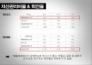 퍼시스 vs. 리바트 경영분석 21페이지