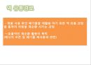 환경 마케팅과 그린소비자 43페이지