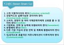 환경 마케팅과 그린소비자 51페이지
