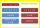 북유럽,북유럽 모델을 넘어서 54페이지