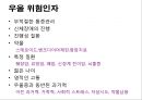 신경계 증상관리 이해 4페이지