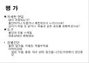 신경계 증상관리 이해 21페이지