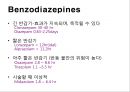 신경계 증상관리 이해 24페이지