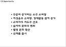 좋은데이 마케팅 SWOT,STP,4P전략분석과 좋은데이 새로운 마케팅전략 제언과 향후전망 PPT 11페이지