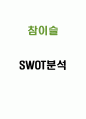 참이슬 SWOT분석 1페이지