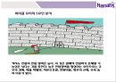CRM 분석경영을 통한 카지노업계 세계1등 Harrah’sentertainment 8페이지