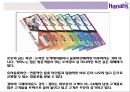 CRM 분석경영을 통한 카지노업계 세계1등 Harrah’sentertainment 11페이지