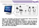 CRM 분석경영을 통한 카지노업계 세계1등 Harrah’sentertainment 18페이지