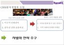 CRM 분석경영을 통한 카지노업계 세계1등 Harrah’sentertainment 20페이지