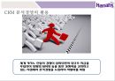 CRM 분석경영을 통한 카지노업계 세계1등 Harrah’sentertainment 22페이지