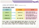 CRM 분석경영을 통한 카지노업계 세계1등 Harrah’sentertainment 26페이지