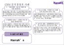 CRM 분석경영을 통한 카지노업계 세계1등 Harrah’sentertainment 27페이지