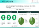 fitbit 기업분석 7페이지