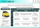 fitbit 기업분석 37페이지