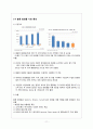 토니모리와 미오기 홍콩시장 진출사례 분석 11페이지