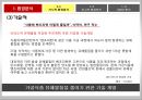 숙취해소 시장을 향한 라면의 첫 발걸음 농심 숙취해소 라면 신제품 기획마케팅전략 9페이지