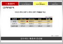 숙취해소 시장을 향한 라면의 첫 발걸음 농심 숙취해소 라면 신제품 기획마케팅전략 18페이지
