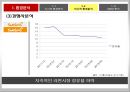 숙취해소 시장을 향한 라면의 첫 발걸음 농심 숙취해소 라면 신제품 기획마케팅전략 23페이지