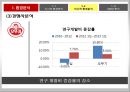 숙취해소 시장을 향한 라면의 첫 발걸음 농심 숙취해소 라면 신제품 기획마케팅전략 27페이지
