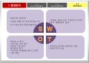 숙취해소 시장을 향한 라면의 첫 발걸음 농심 숙취해소 라면 신제품 기획마케팅전략 28페이지
