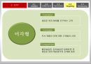 숙취해소 시장을 향한 라면의 첫 발걸음 농심 숙취해소 라면 신제품 기획마케팅전략 42페이지