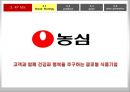 숙취해소 시장을 향한 라면의 첫 발걸음 농심 숙취해소 라면 신제품 기획마케팅전략 46페이지