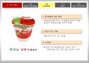 숙취해소 시장을 향한 라면의 첫 발걸음 농심 숙취해소 라면 신제품 기획마케팅전략 48페이지
