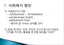 사회복지 현황과 문제점 4페이지