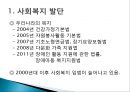 사회복지 현황과 문제점 8페이지