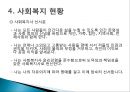사회복지 현황과 문제점 15페이지