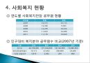 사회복지 현황과 문제점 16페이지