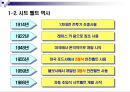 시트벨트 시스템의 이해 5페이지