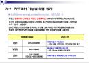 시트벨트 시스템의 이해 16페이지