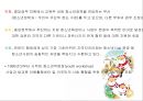 복지국가 “핀란드” 20페이지