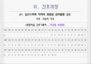 아동간호학 케이스스터디 총 폐정맥 환류 이상(TAPVR) 49페이지