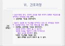 아동간호학 케이스스터디 총 폐정맥 환류 이상(TAPVR) 53페이지