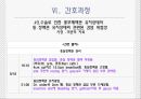 아동간호학 케이스스터디 총 폐정맥 환류 이상(TAPVR) 60페이지