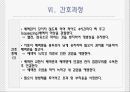 아동간호학 케이스스터디 총 폐정맥 환류 이상(TAPVR) 67페이지