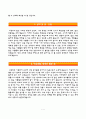 간호사 자소서[울산대병원+전북대병원+전남대병원+강원대병원 간호사 합격자기소개서 잘쓴예] 7페이지