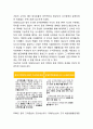 [더페이스샵 마케팅사례] 더페이스샵 브랜드분석과 마케팅 SWOT,STP,4P전략분석및 더페이스샵 향후방향제언 13페이지