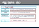 국민연금 8페이지