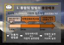 THE 통합적 방법론 4페이지