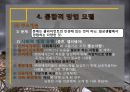THE 통합적 방법론 21페이지